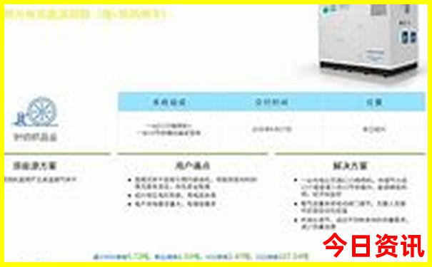 环球周边必去三个景点