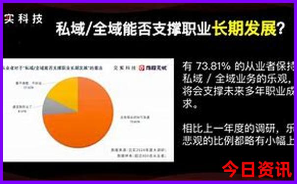 重庆那里好玩的地方推荐