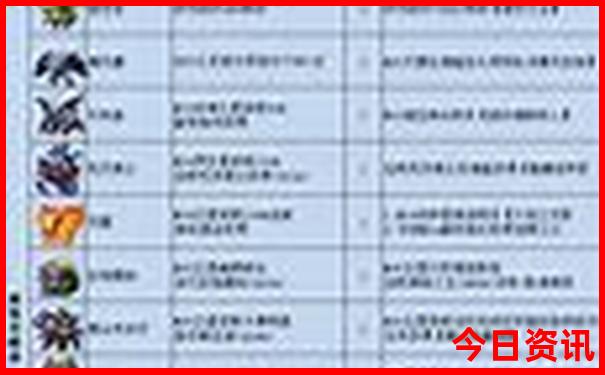 酒泉市区旅游景点介绍