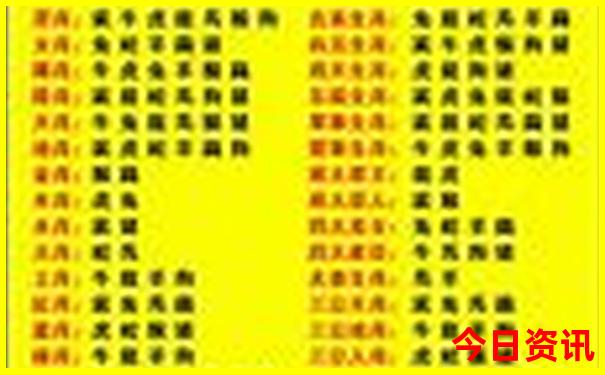 秦皇岛旅游景点有哪些地方
